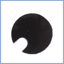 Scatterplot - SorboPads